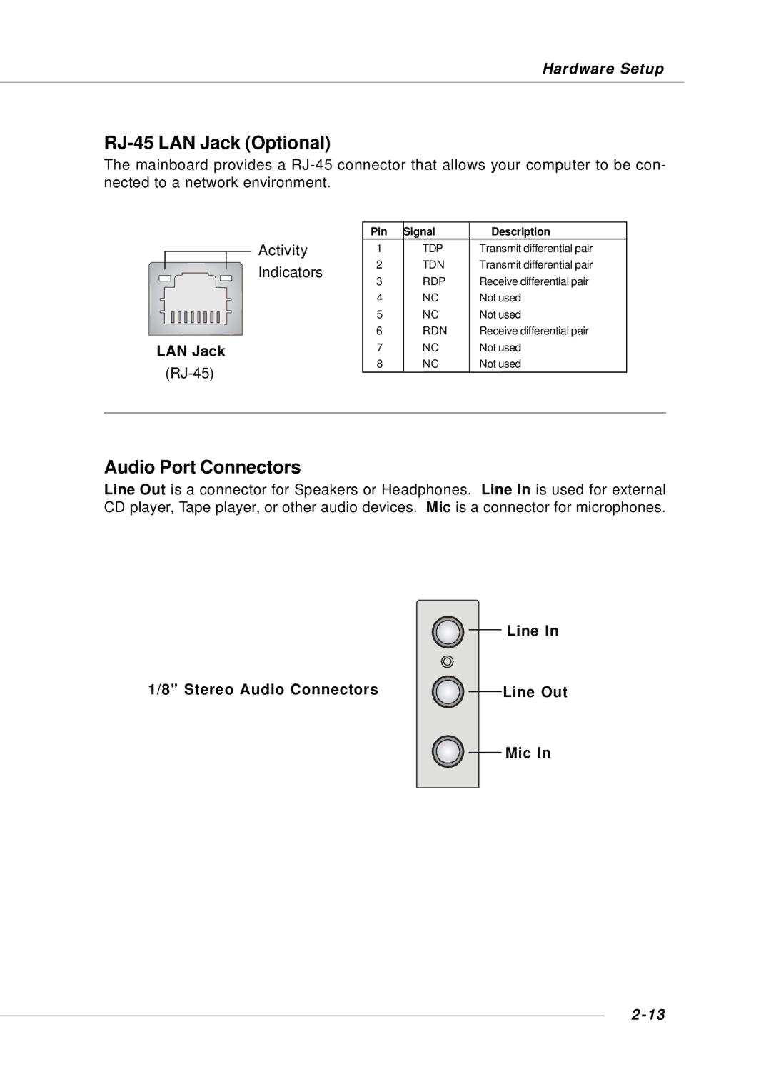 Intel G52-M6734XD, KM4M, KM4AM RJ-45 LAN Jack Optional, Audio Port Connectors, Line Stereo Audio Connectors Line Out Mic 