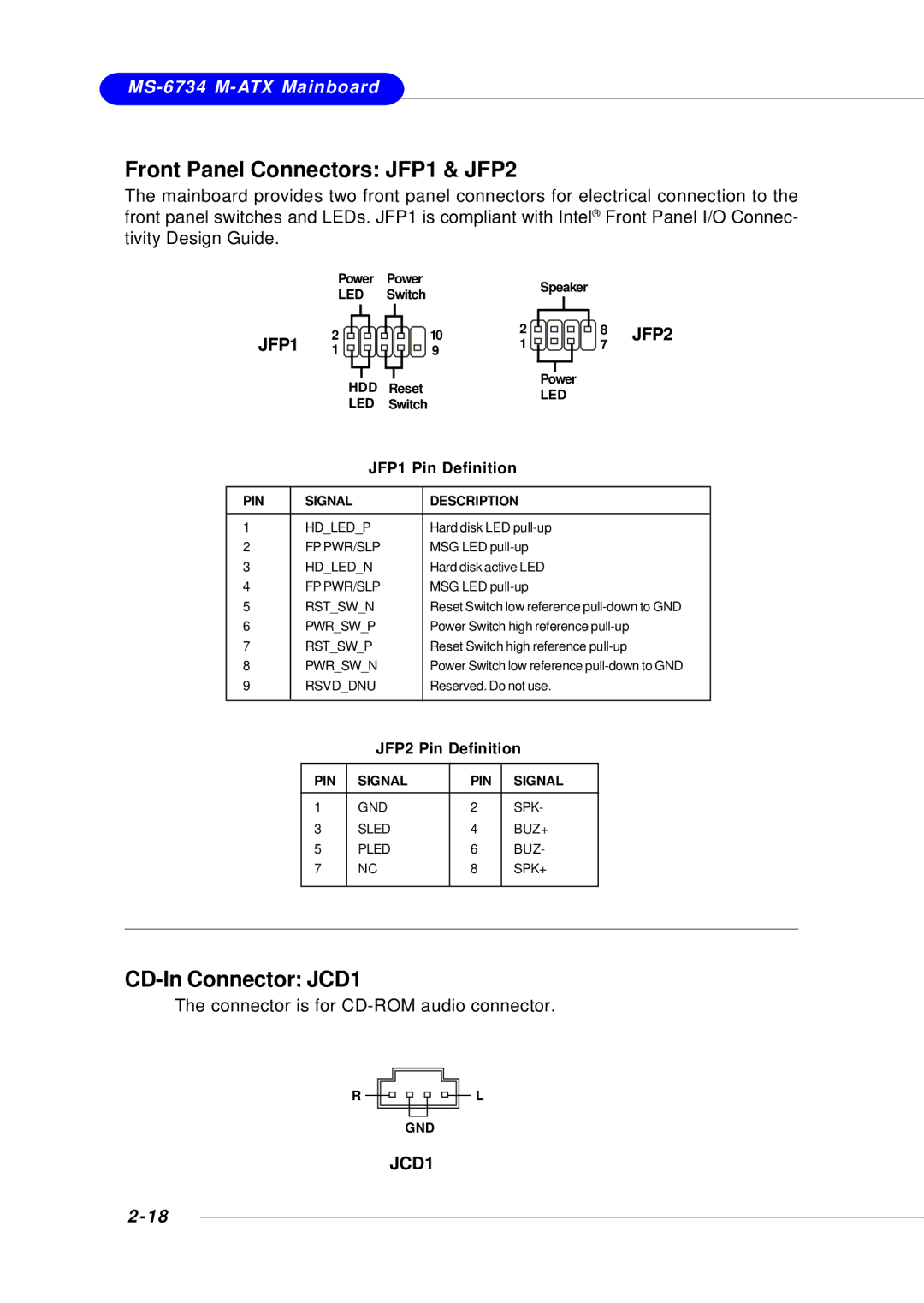 Intel KM4M, KM4AM, MS-6734, G52-M6734XD manual Front Panel Connectors JFP1 & JFP2, CD-In Connector JCD1 