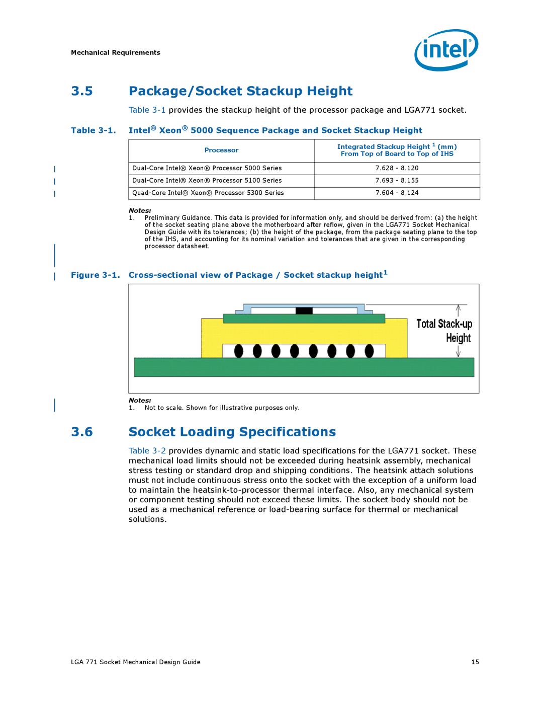 Intel LGA 771 manual Package/Socket Stackup Height, Socket Loading Specifications 