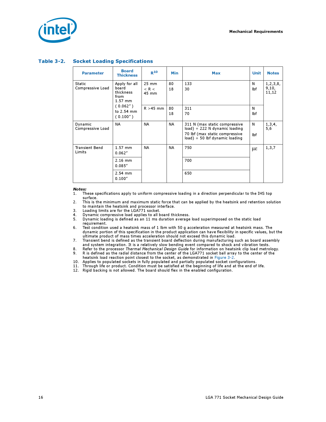 Intel LGA 771 manual Socket Loading Specifications, Parameter Board, Min Max Unit Thickness 