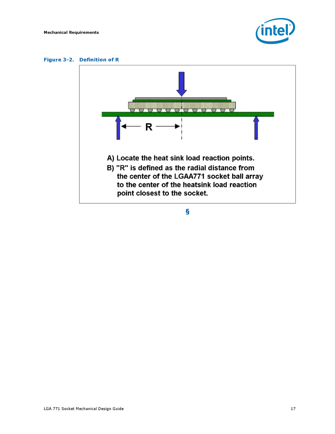 Intel LGA 771 manual Definition of R 