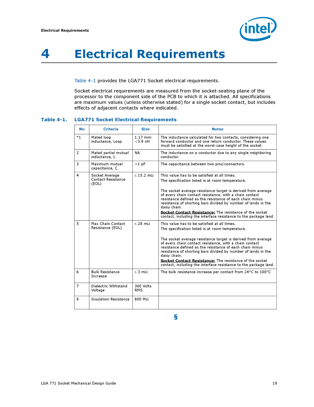 Intel LGA 771 manual LGA771 Socket Electrical Requirements, Criteria Size 