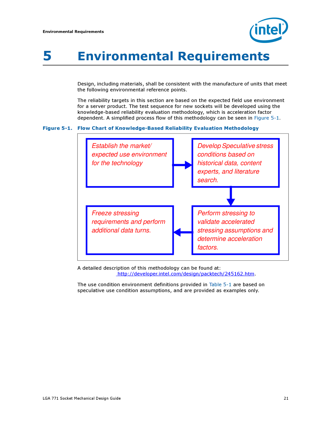 Intel LGA 771 manual Environmental Requirements, Detailed description of this methodology can be found at 