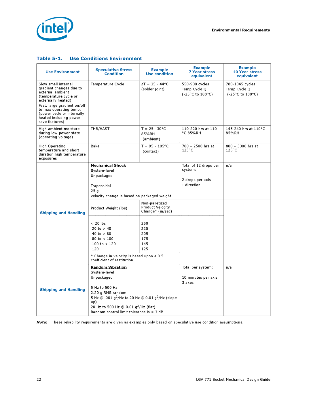 Intel LGA 771 manual Use Conditions Environment, Shipping and Handling 