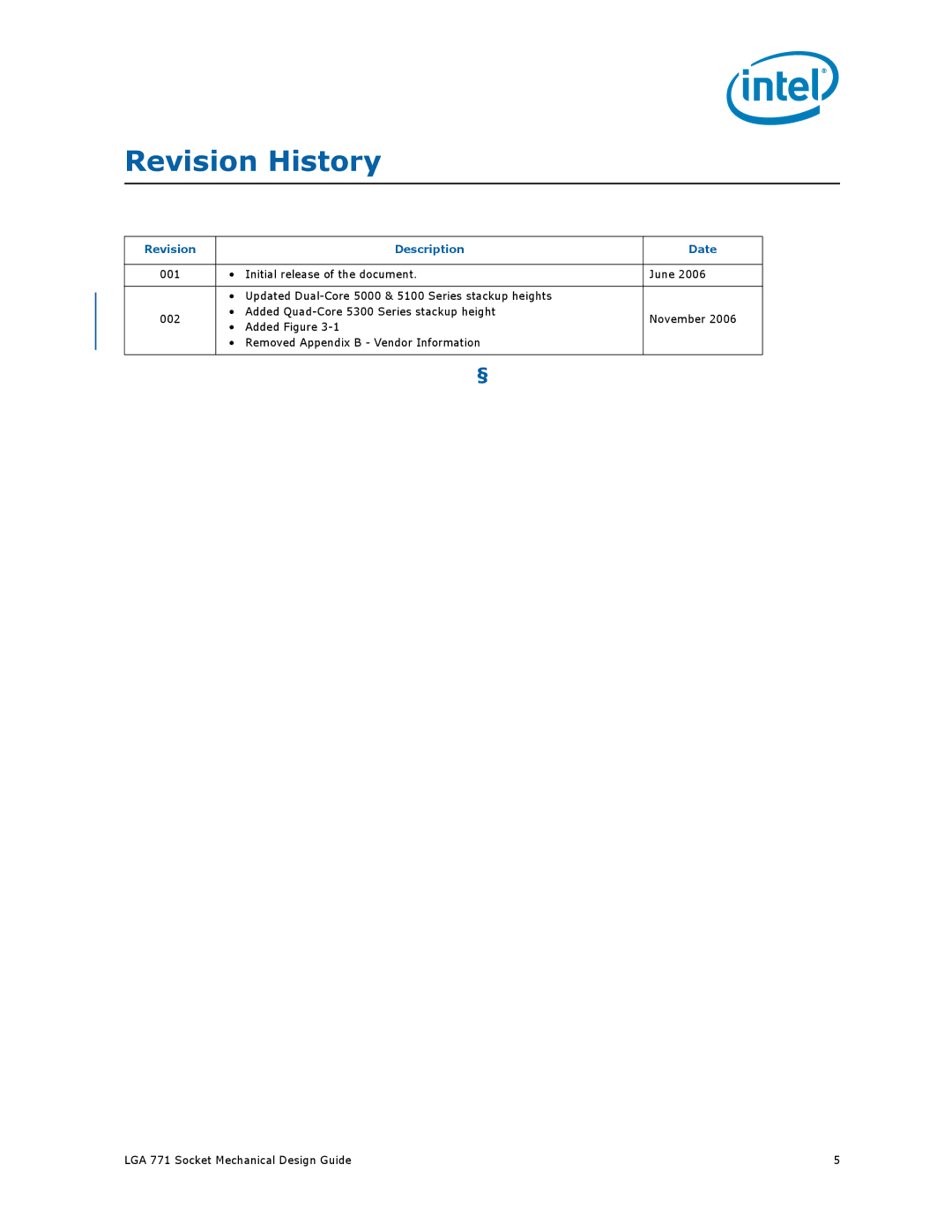 Intel LGA 771 manual Revision History, Revision Description Date 