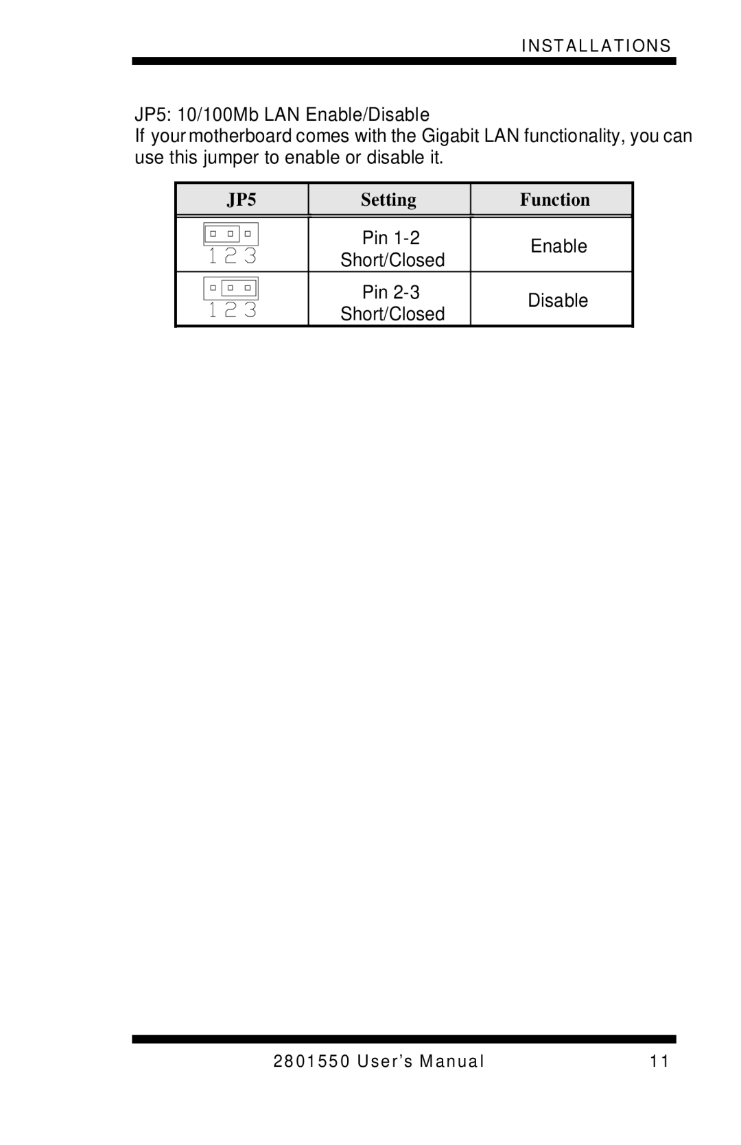 Intel LGA775 user manual JP5 10/100Mb LAN Enable/Disable 