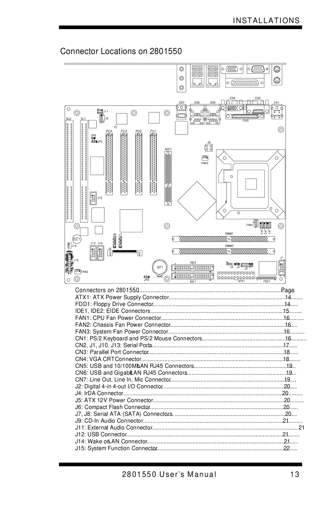 Intel LGA775 user manual Connector Locations on 