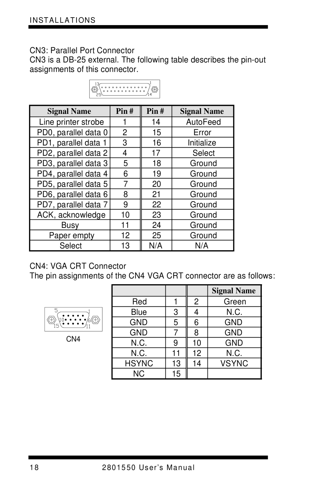 Intel LGA775 user manual CN3 Parallel Port Connector, CN4 VGA CRT Connector 