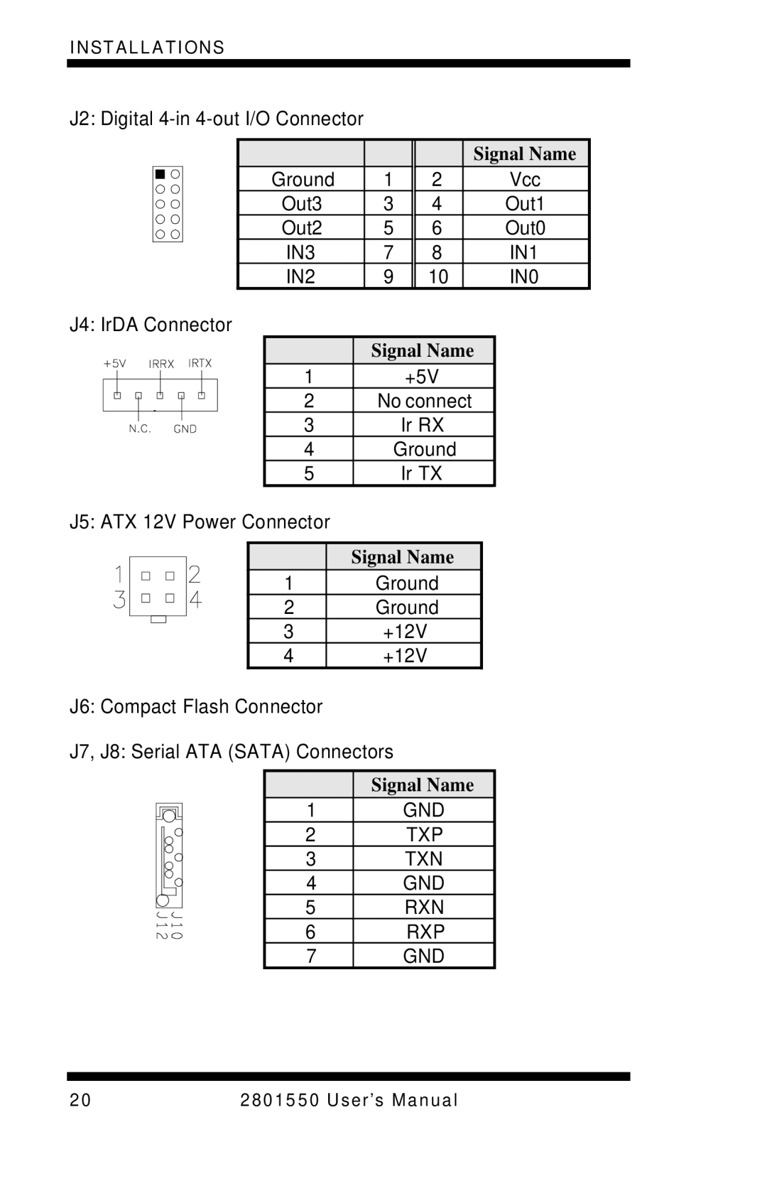 Intel LGA775 user manual J2 Digital 4-in 4-out I/O Connector, J4 IrDA Connector, J5 ATX 12V Power Connector 