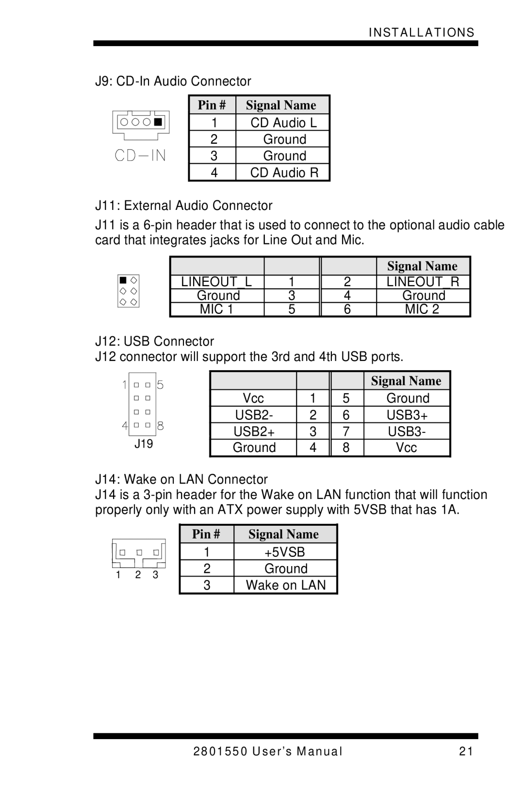 Intel LGA775 J9 CD-In Audio Connector, J11 External Audio Connector, J12 USB Connector, J14 Wake on LAN Connector 