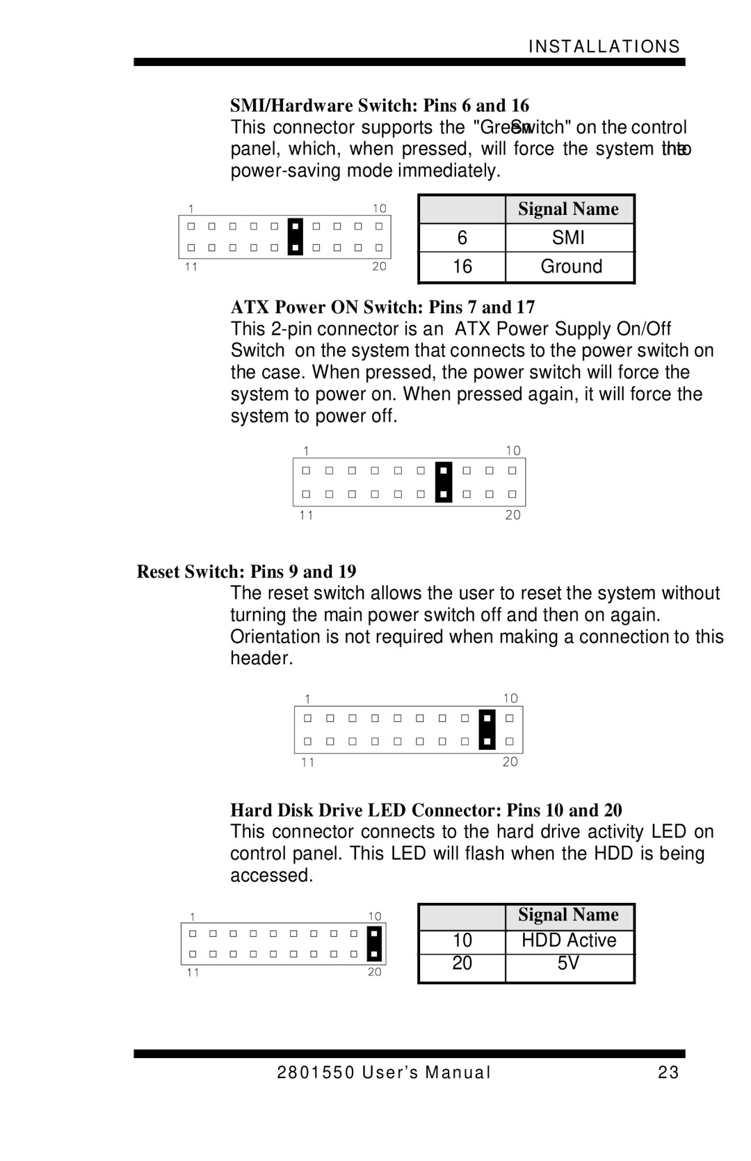 Intel LGA775 user manual SMI/Hardware Switch Pins 6 