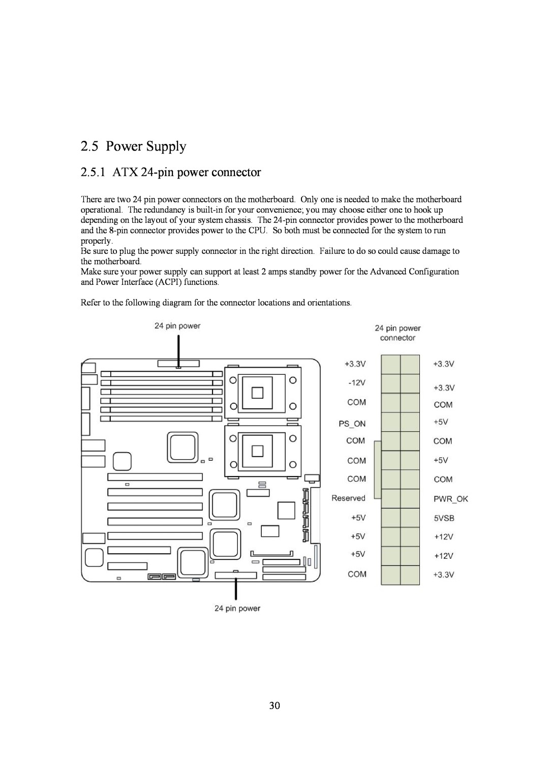 Intel LH500 user manual Power Supply, ATX 24-pinpower connector 