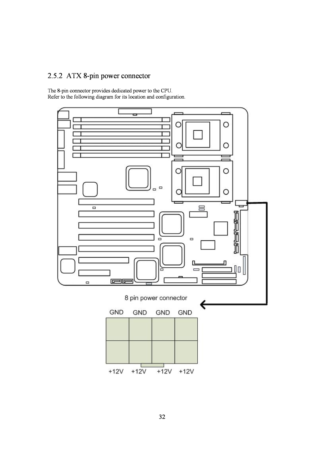 Intel LH500 user manual ATX 8-pinpower connector 