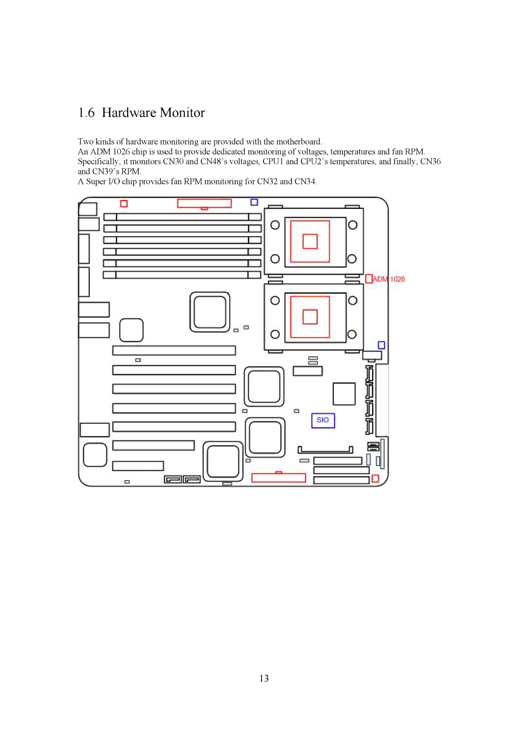 Intel LH500 user manual Hardware Monitor 