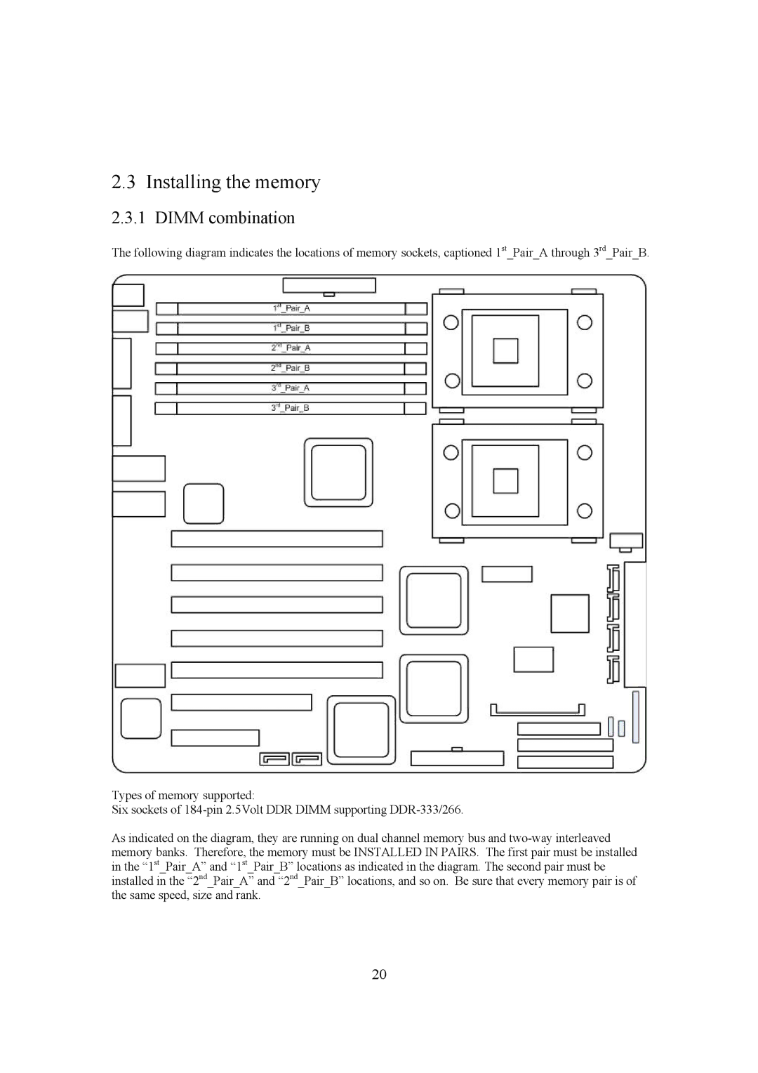 Intel LH500 user manual Installing the memory, Dimm combination 