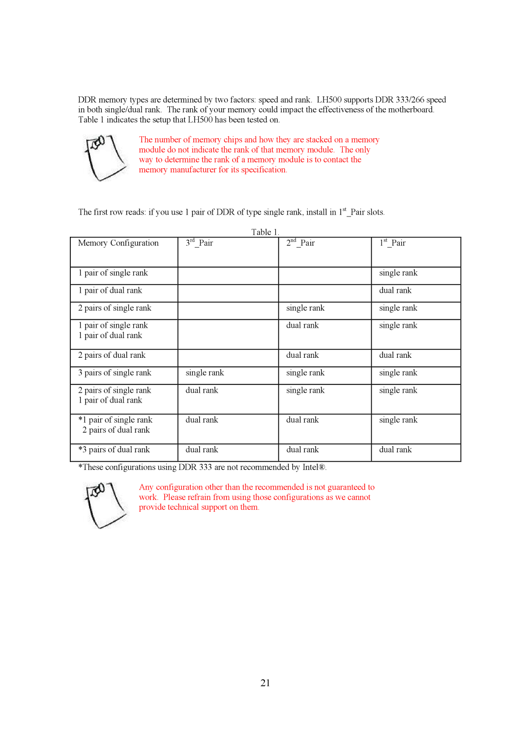 Intel LH500 user manual 