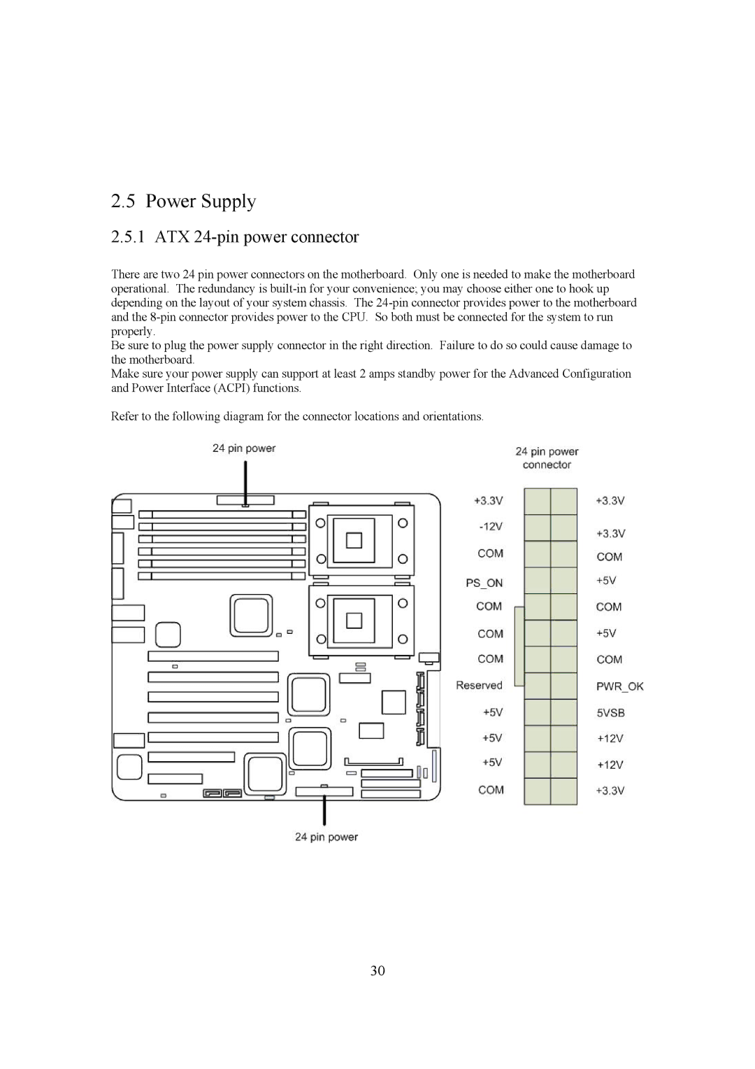 Intel LH500 user manual Power Supply, ATX 24-pin power connector 