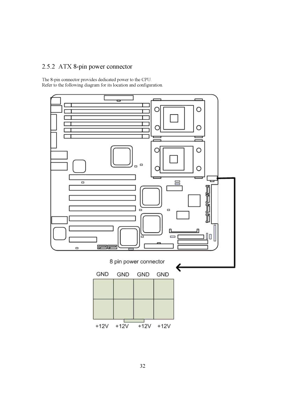 Intel LH500 user manual ATX 8-pin power connector 