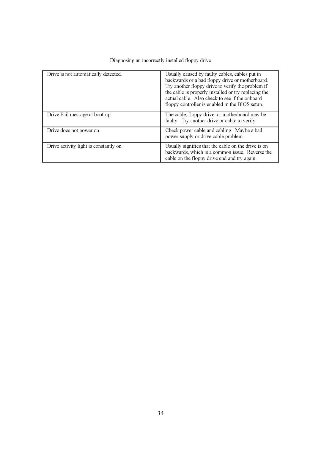 Intel LH500 user manual 