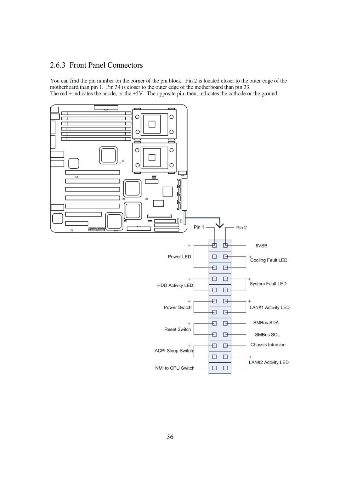 Intel LH500 user manual Front Panel Connectors 