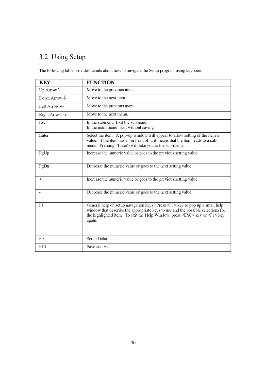 Intel LH500 user manual Using Setup, KEY Function 