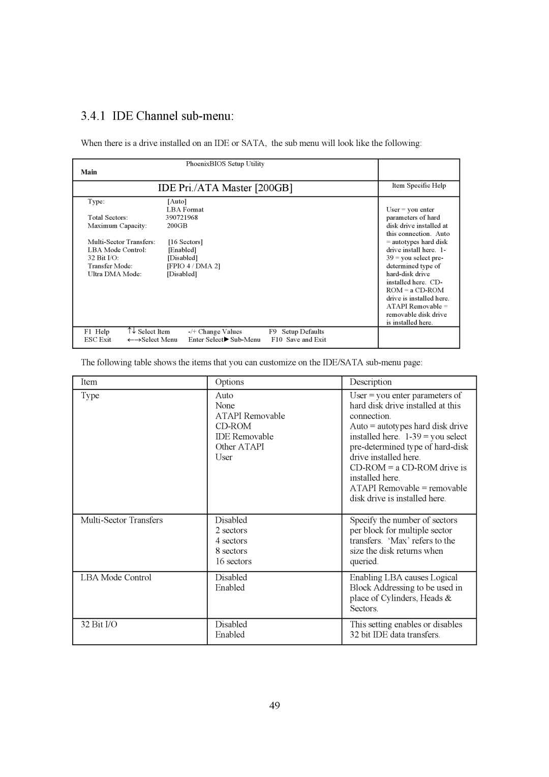 Intel LH500 user manual IDE Channel sub-menu, Cd-Rom 