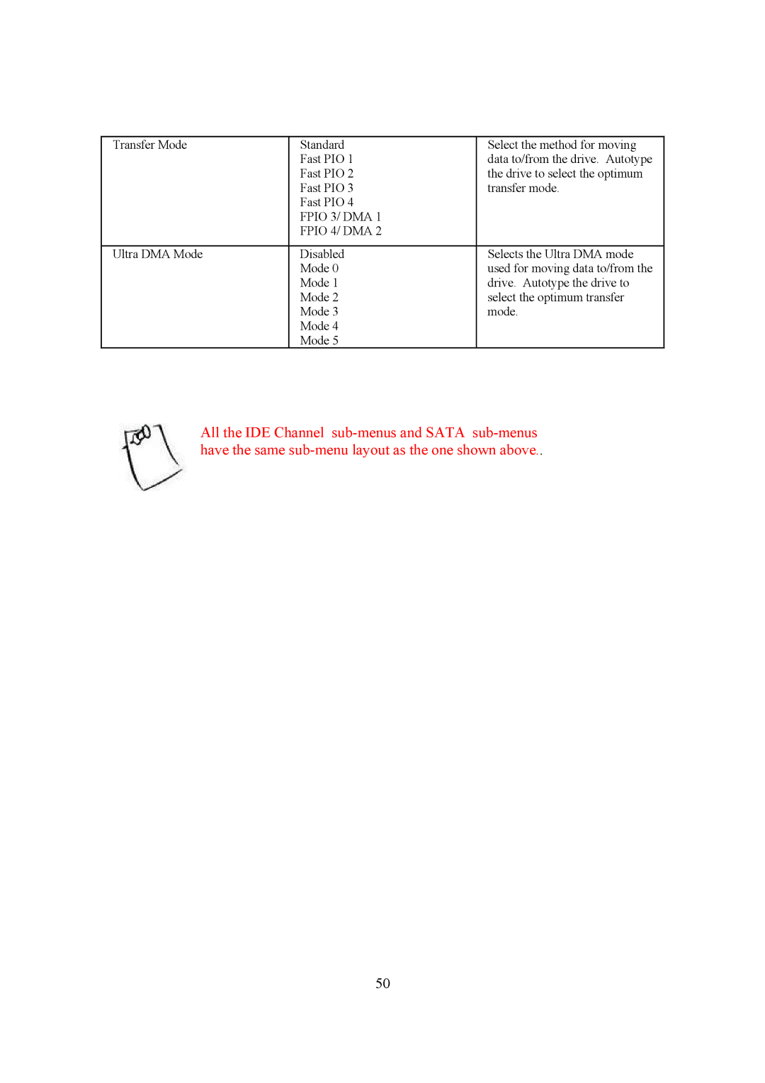 Intel LH500 user manual Fpio 3/ DMA Fpio 4/ DMA 