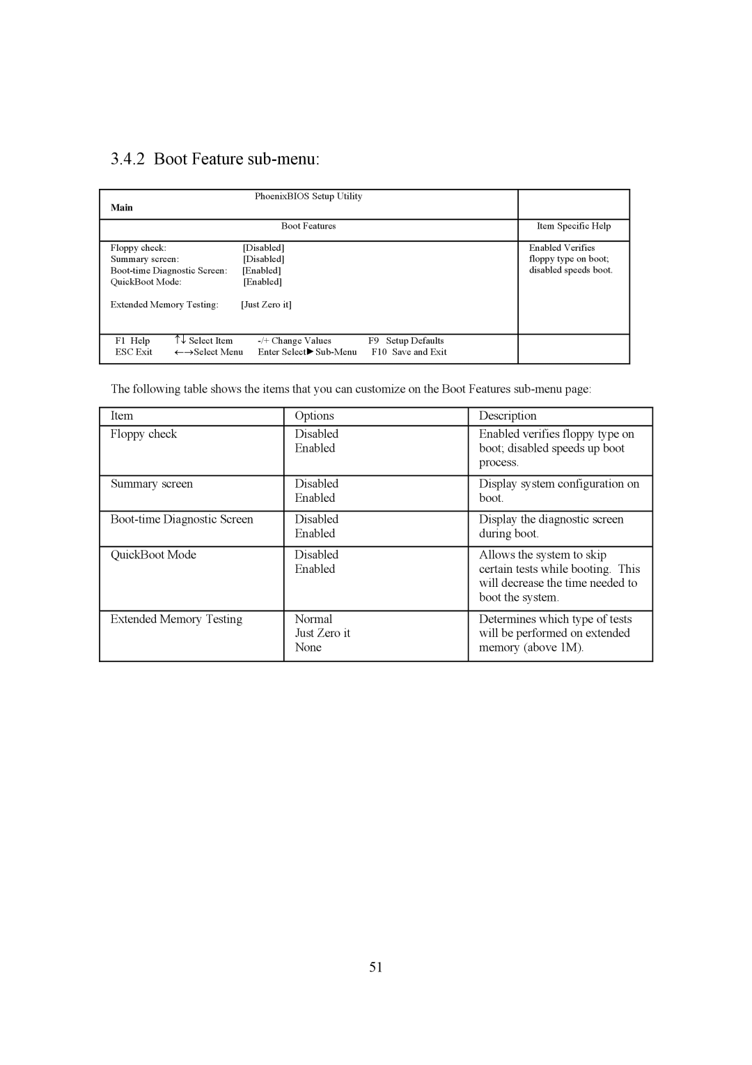 Intel LH500 user manual Boot Feature sub-menu 