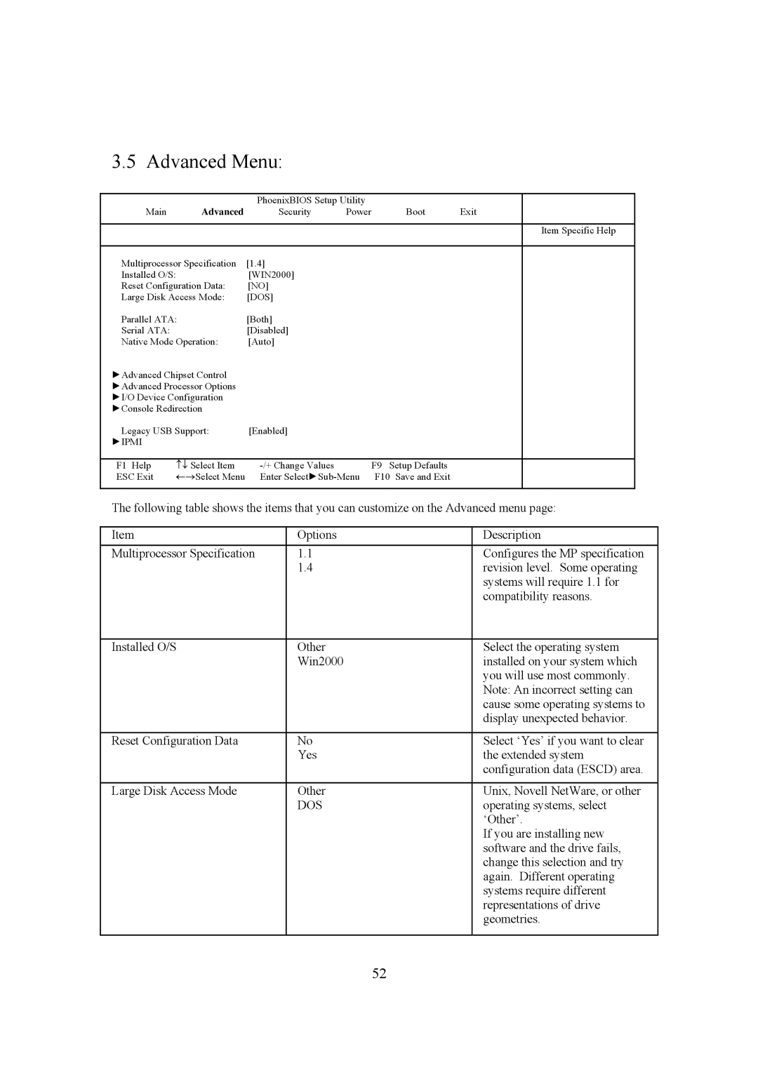 Intel LH500 user manual Advanced Menu, Dos 