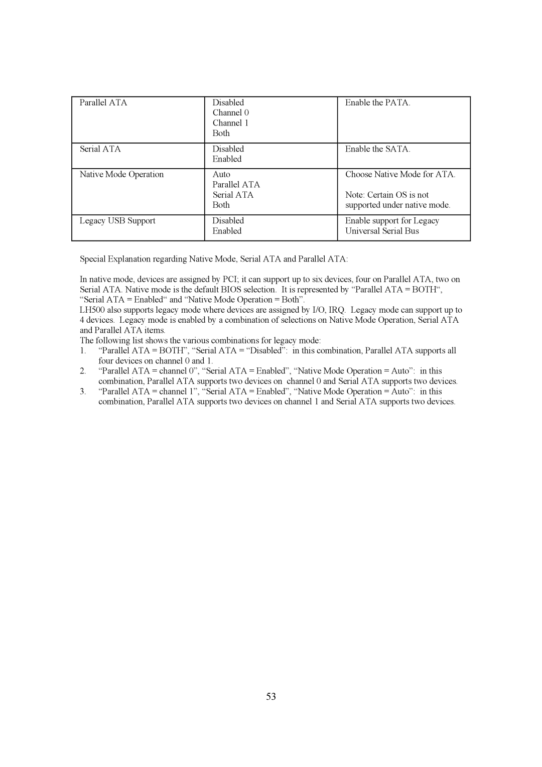 Intel LH500 user manual 