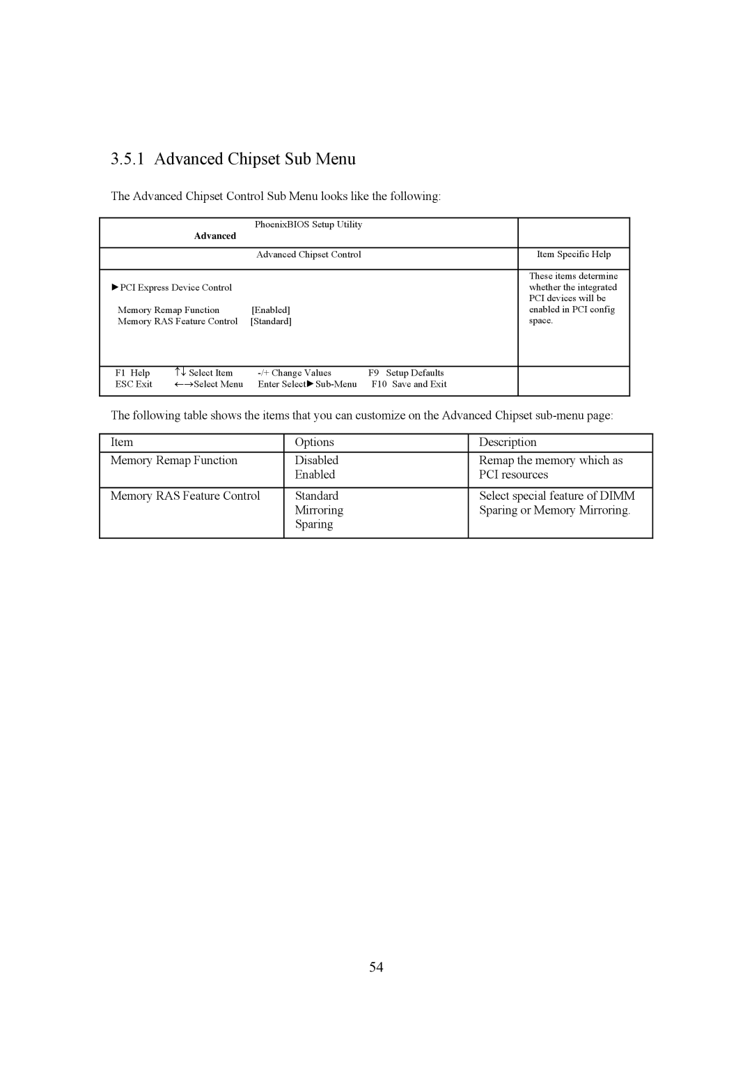 Intel LH500 user manual Advanced Chipset Sub Menu, Advanced Chipset Control Sub Menu looks like the following 