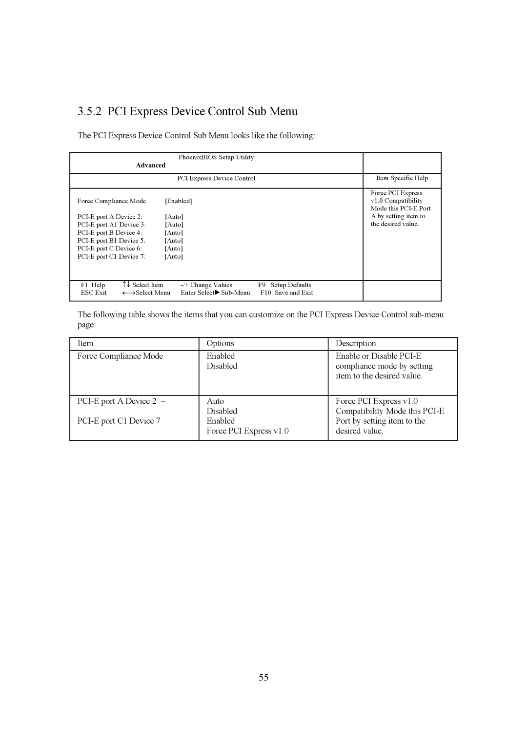 Intel LH500 user manual PCI Express Device Control Sub Menu 