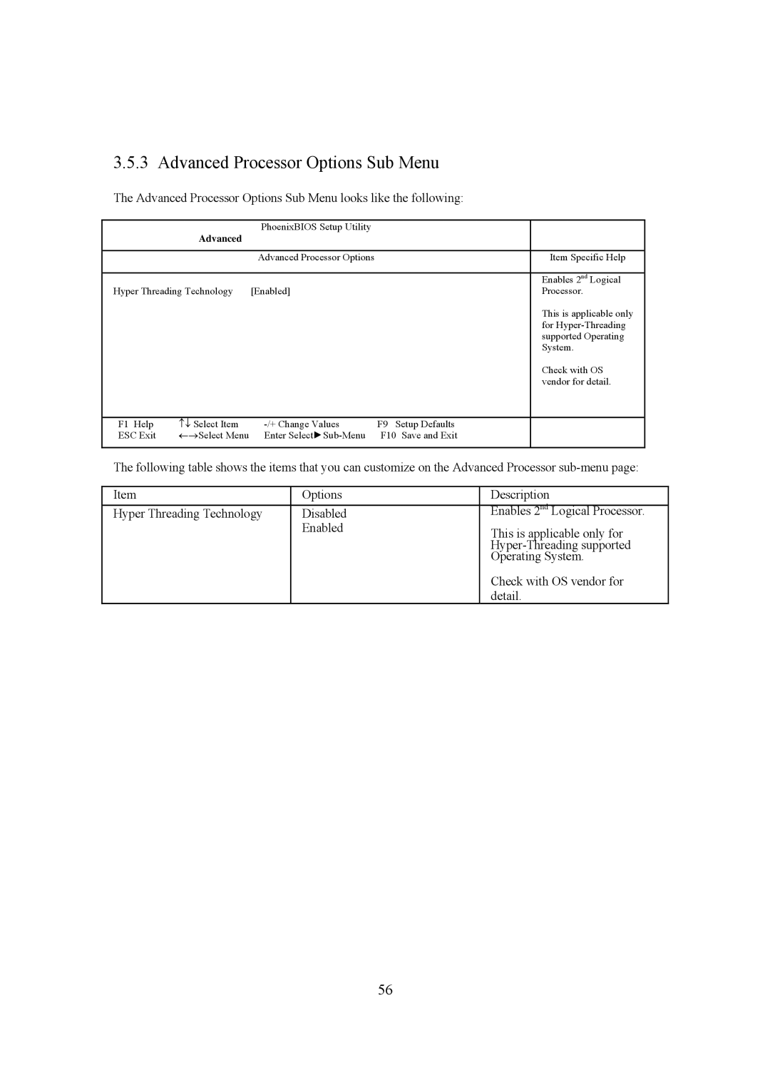 Intel LH500 user manual Advanced Processor Options Sub Menu 