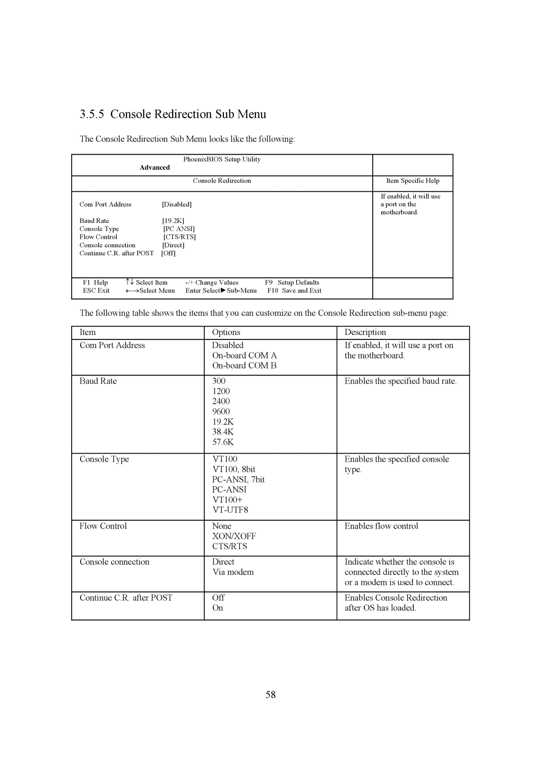 Intel LH500 user manual Console Redirection Sub Menu, Pc-Ansi, VT-UTF8, Xon/Xoff Cts/Rts 