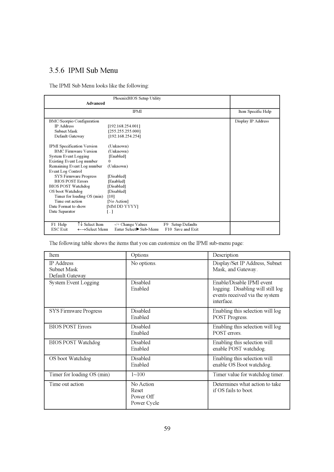 Intel LH500 user manual Ipmi Sub Menu looks like the following 