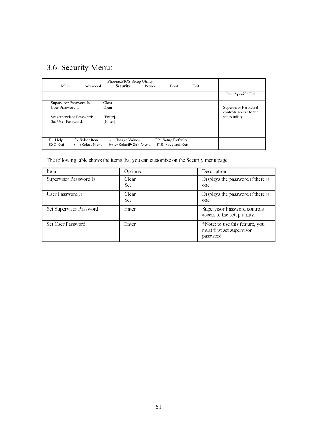 Intel LH500 user manual Security Menu 