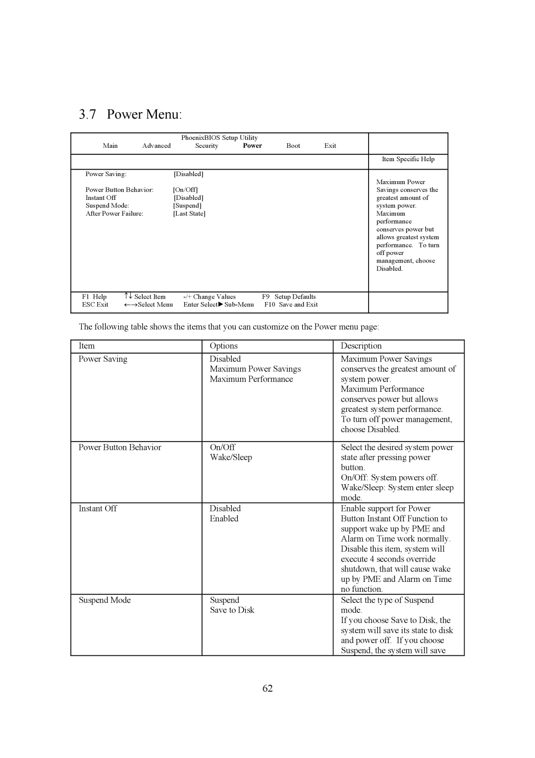 Intel LH500 user manual Power Menu 