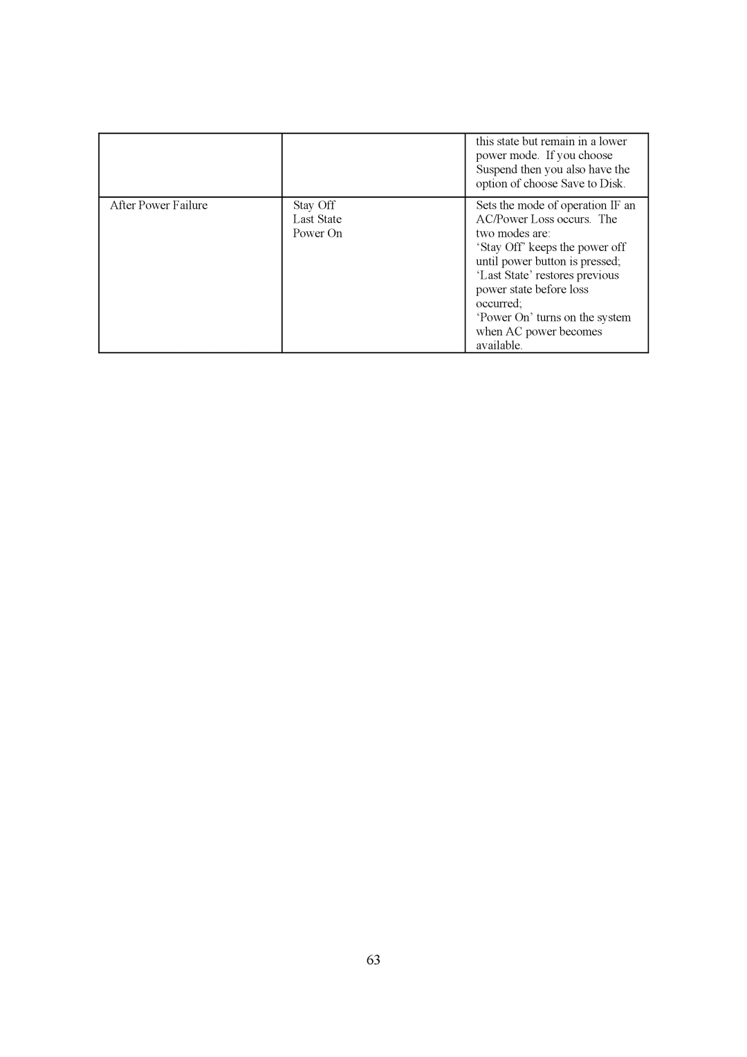 Intel LH500 user manual This state but remain in a lower 