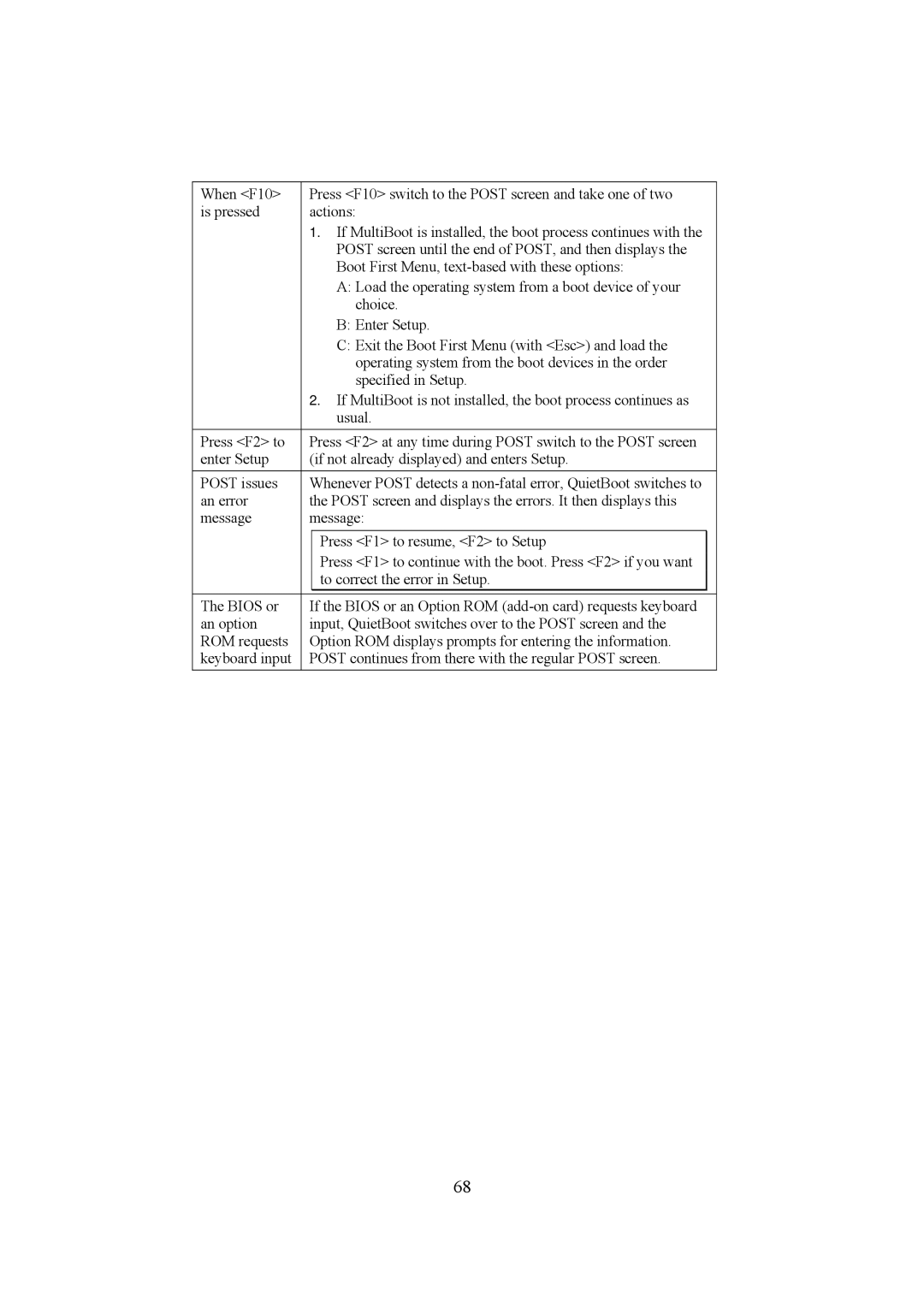 Intel LH500 user manual 