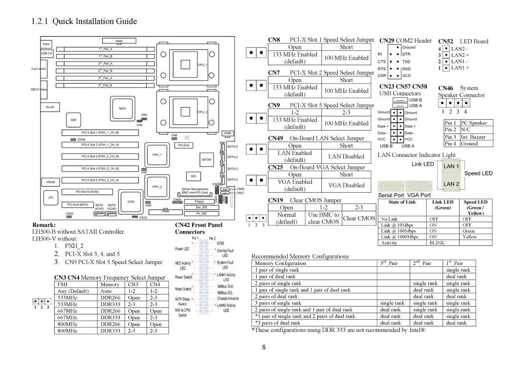 Intel LH500 user manual Quick Installation Guide, CN46 