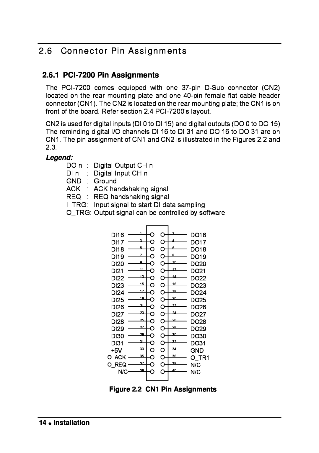 Intel LPCI-7200S manual Connector Pin Assignments, PCI-7200 Pin Assignments, 2 CN1 Pin Assignments 14 Installation 