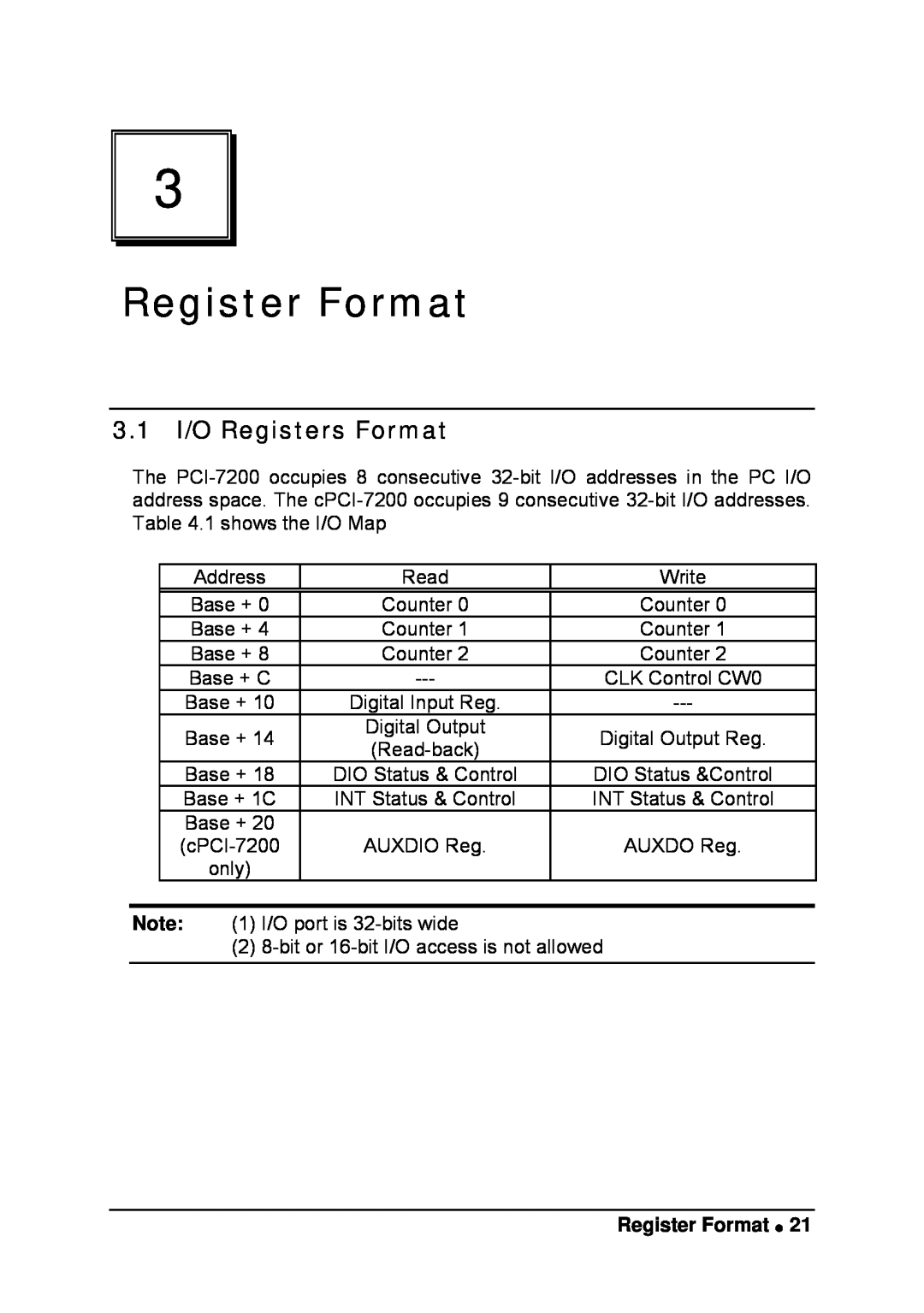 Intel LPCI-7200S manual Register Format, 3.1 I/O Registers Format 