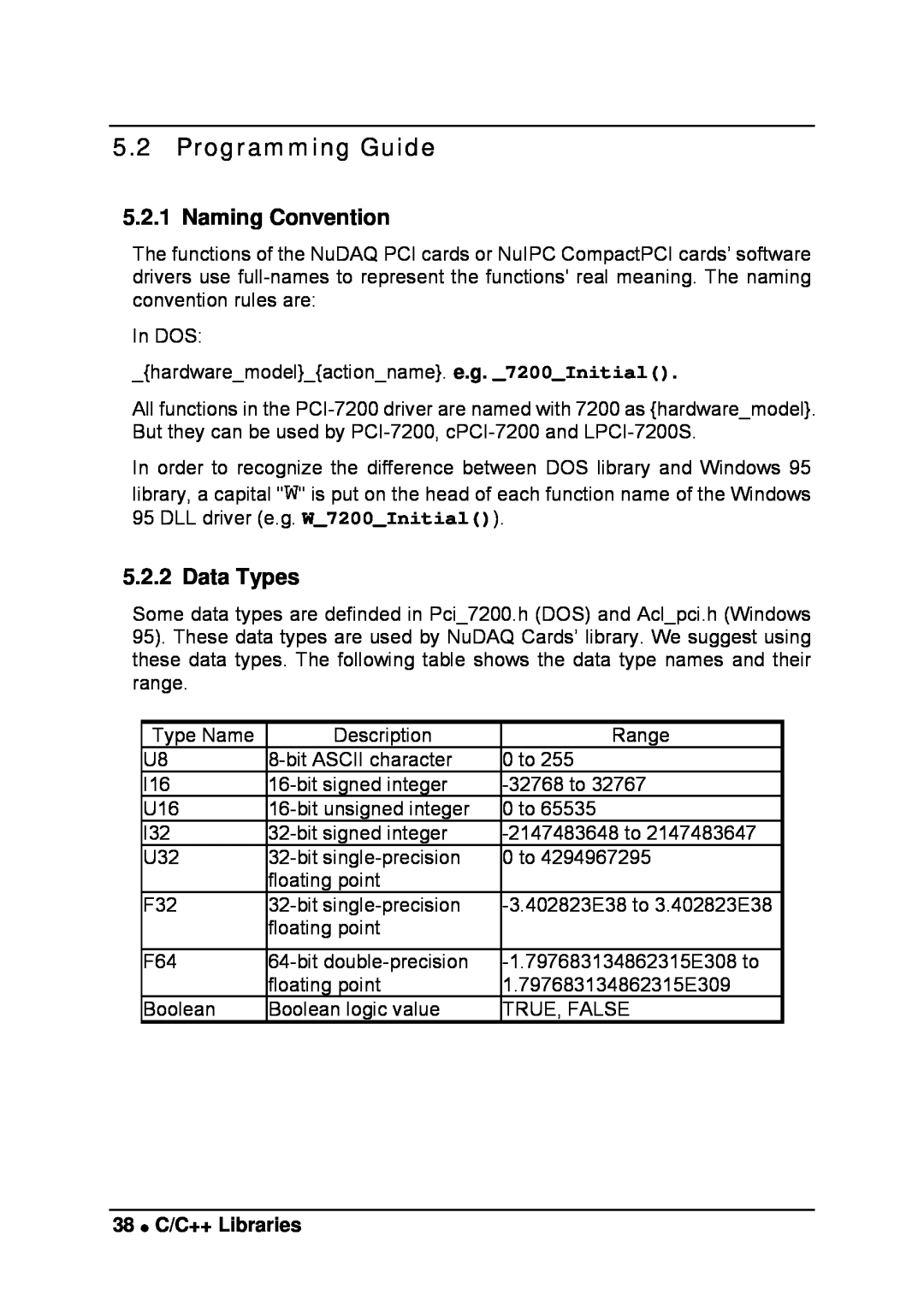 Intel LPCI-7200S manual Programming Guide, Naming Convention, Data Types, 38 C/C++ Libraries 