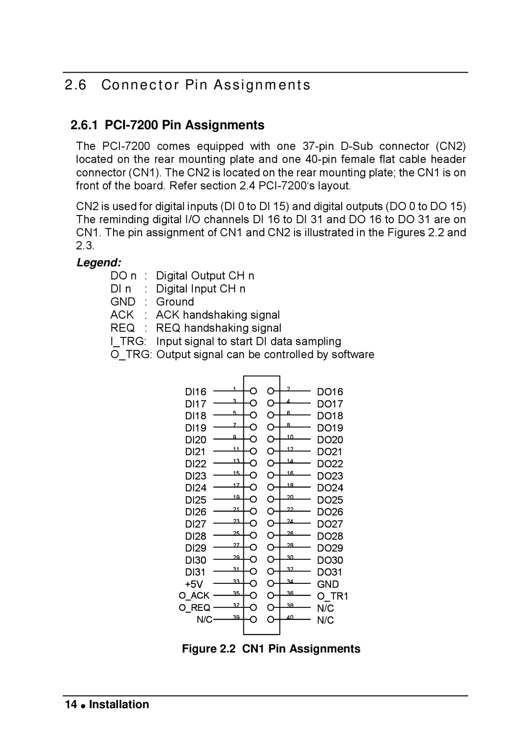 Intel LPCI-7200S manual Connector Pin Assignments, PCI-7200 Pin Assignments 