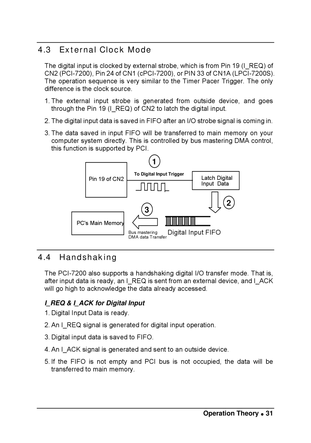 Intel LPCI-7200S manual External Clock Mode, Handshaking 