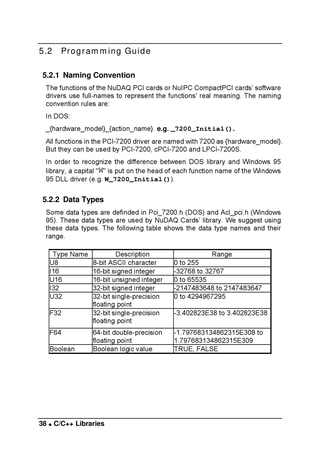 Intel LPCI-7200S manual Programming Guide, Naming Convention, Data Types, 38 C/C++ Libraries 