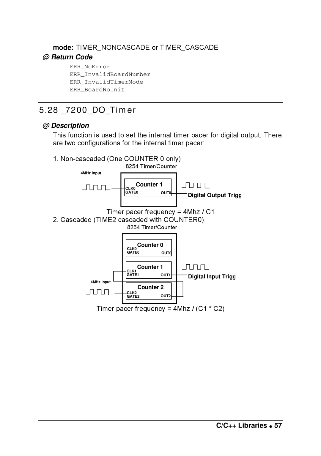 Intel LPCI-7200S manual 28 7200DOTimer 