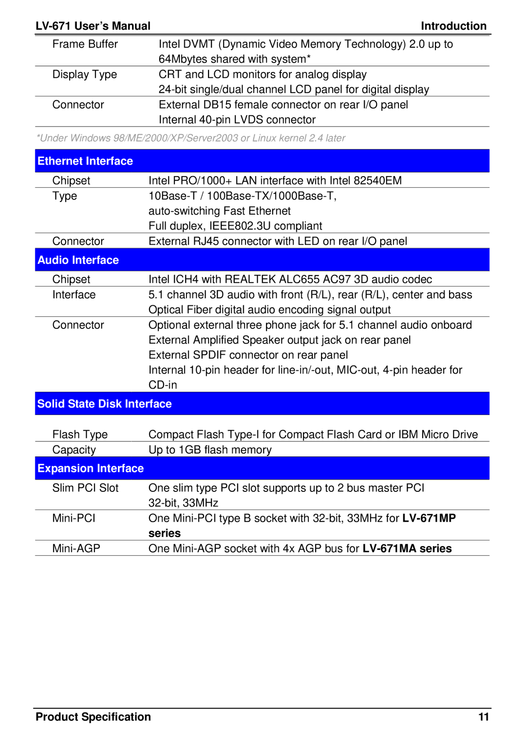 Intel LV-671 user manual Ethernet Interface, Audio Interface, Solid State Disk Interface, Expansion Interface 