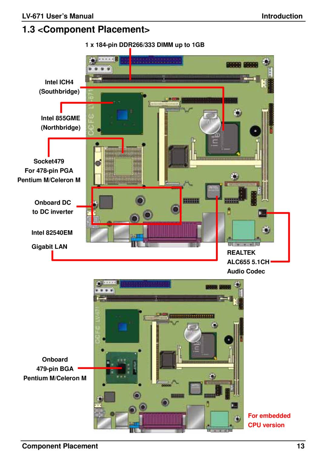 Intel LV-671 user manual Component Placement 