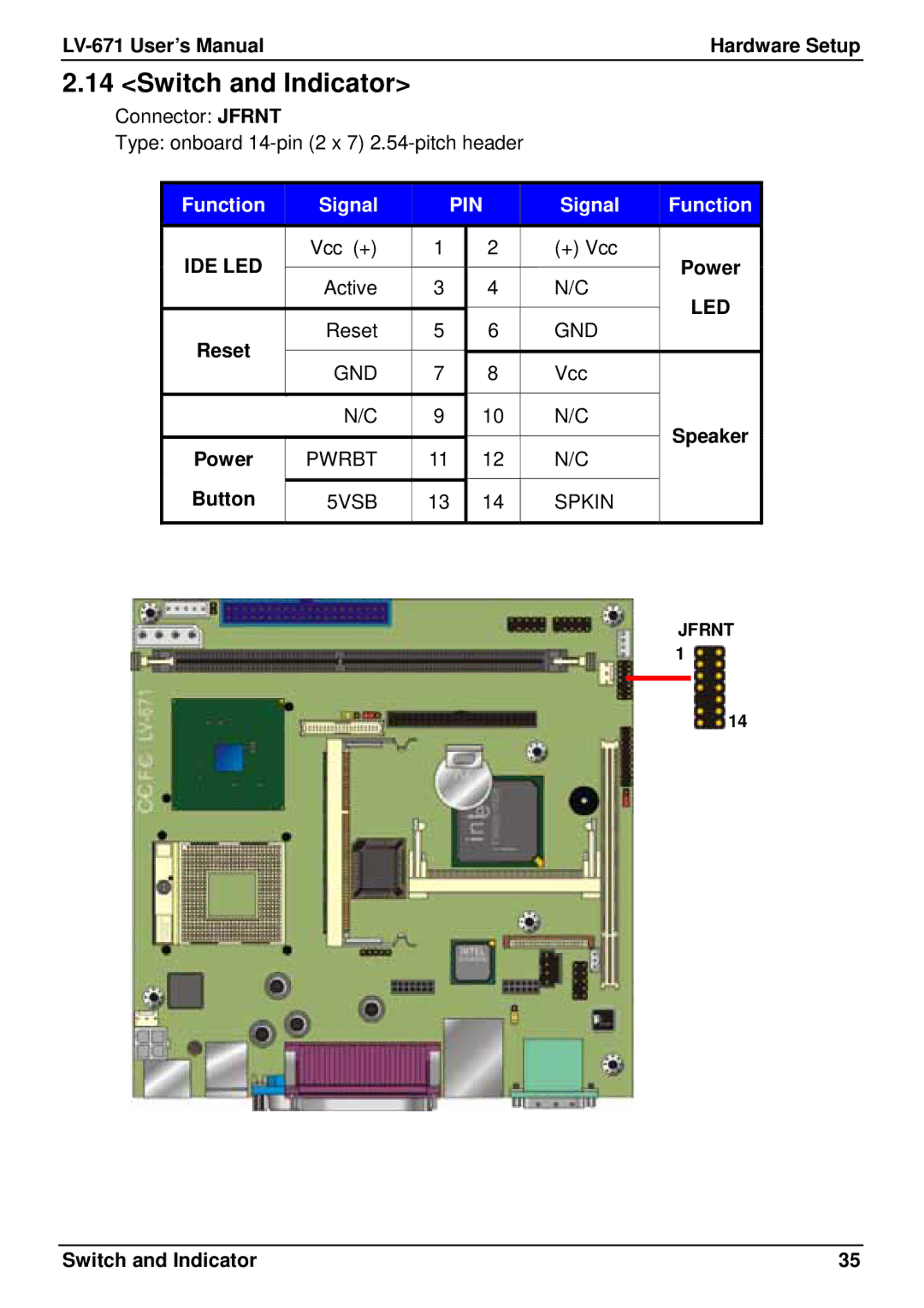 Intel LV-671 user manual Switch and Indicator, Function Signal, Signal Function 